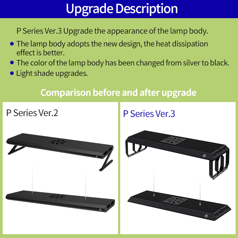 Week Aqua P Series Pro Ver. 3  - огляд і ціна Aquarium Plant On Top