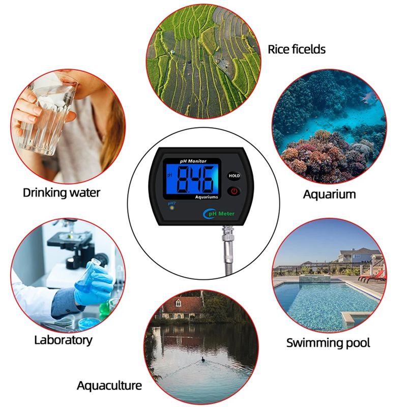 Water Quality Monitor Acidomet - огляд і ціна Aquarium Plant Lab
