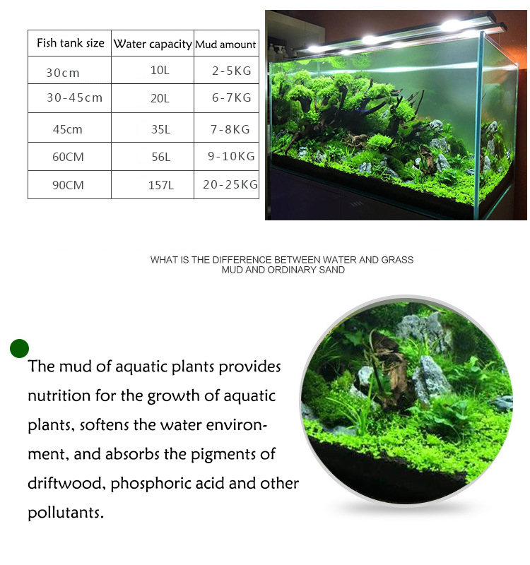 Aquarium Plant Seeds Soil Fish - огляд і ціна Aquarium Planted Fish Tank