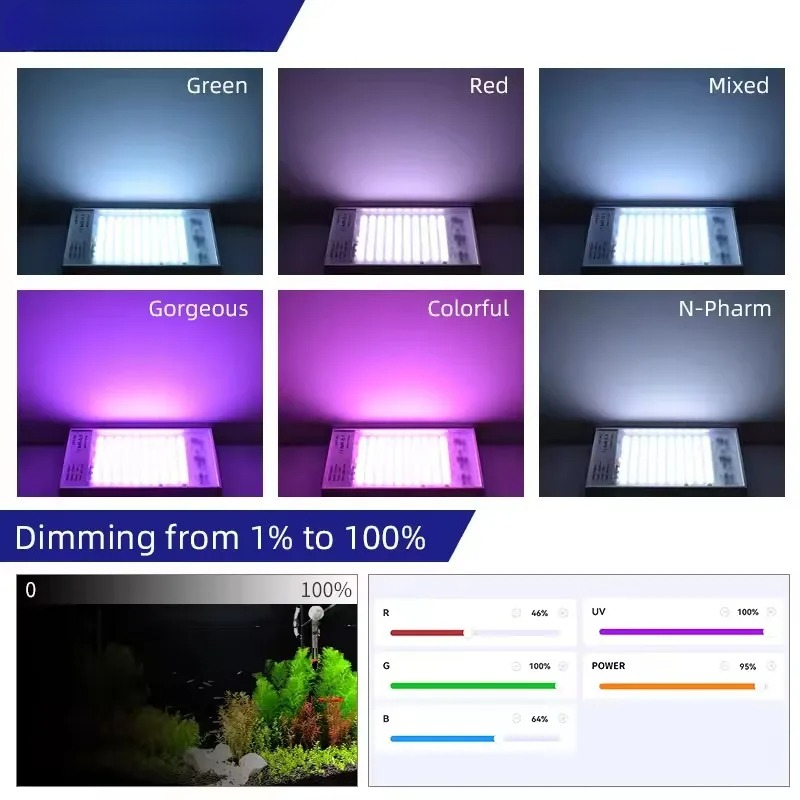 WEEK AQUA LED WEEKAQUA Z200 RG - огляд і ціна Aquarium Plant Lab